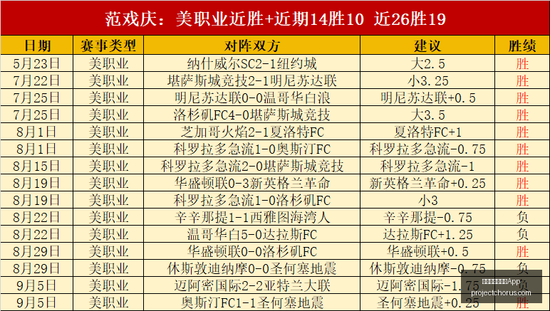 小米,电竞版,畅玩游戏新,澳门金沙娱乐城App官网,澳门金沙娱乐城App下载,澳门金沙娱乐城App登录,澳门金沙娱乐城App平台